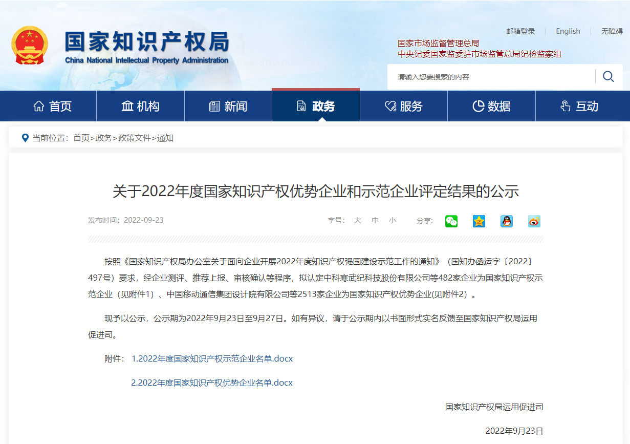 Ѳҩҵϰ2022ȹ֪ʶȨʾҵʾ