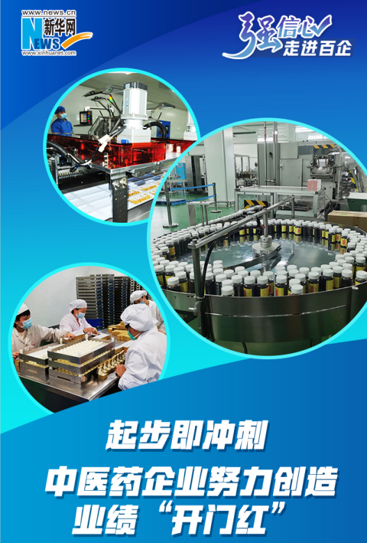 ǿġ߽𲽼 ҽҩҵŬҵź족